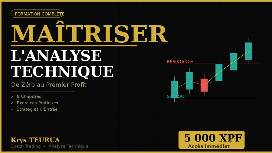 Maîtriser l'Analyse Technique en Trading — De Zéro au Premier Profit"