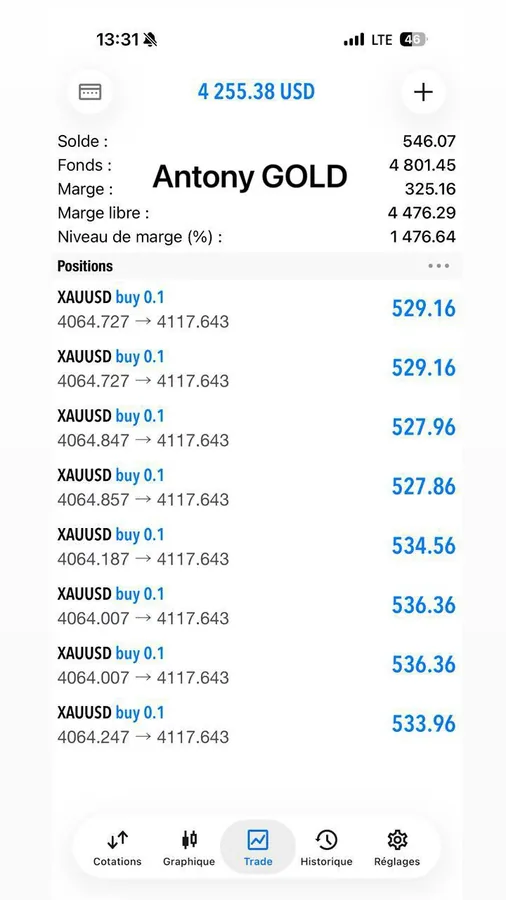 🚀 Copy Trading à Tahiti : Laissez un Pro Trader Gagner pour Vous !